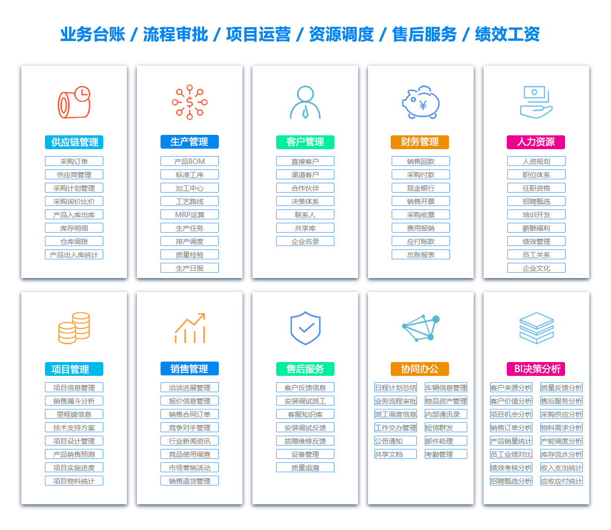 扬州ERP系统